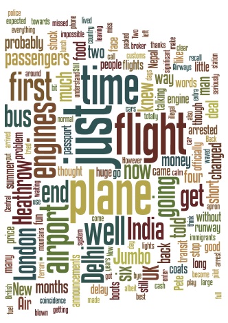 Homebound Wordle