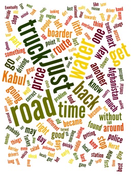 Another wordle for this page